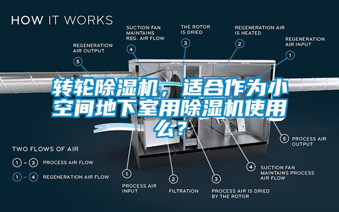 轉(zhuǎn)輪除濕機，適合作為小空間地下室用除濕機使用么？