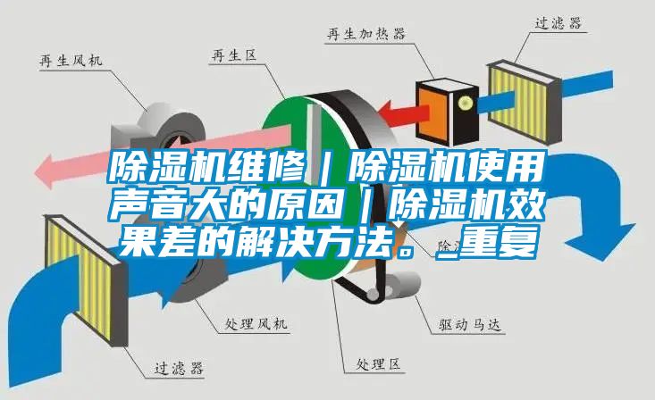 除濕機(jī)維修｜除濕機(jī)使用聲音大的原因｜除濕機(jī)效果差的解決方法。_重復(fù)