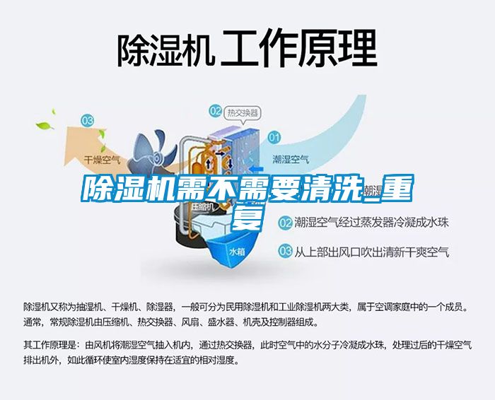 除濕機需不需要清洗_重復(fù)